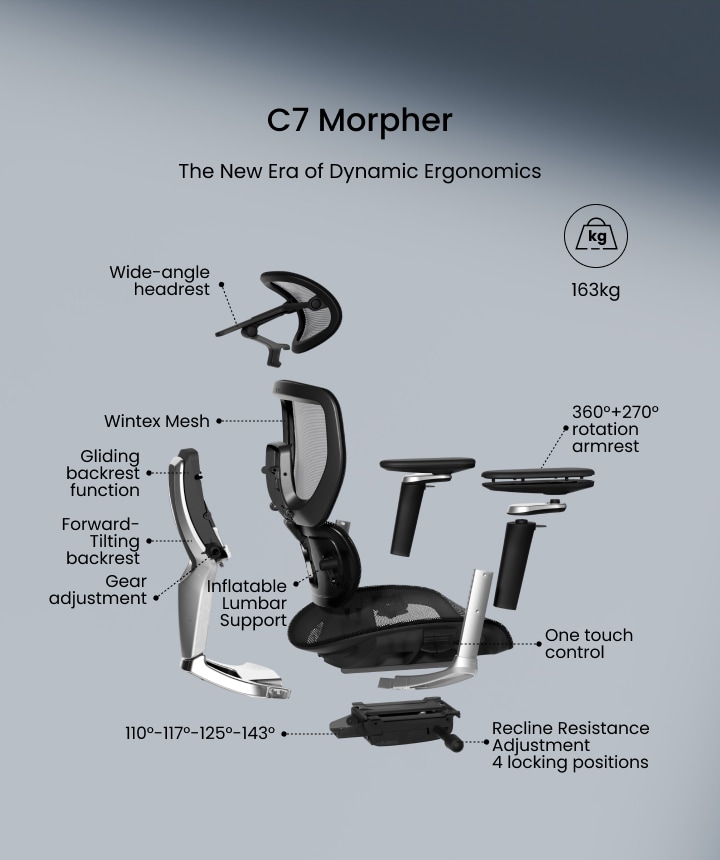 Premium Ergonomic Chair C7 Morpher for Home & Office | FlexiSpot UK Premium Ergonomic Chair C7 Morpher for Home & Office | FlexiSpot UK